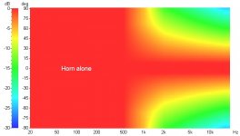 polarmap-15h-horn.jpg