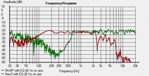 Neo3-8W4P-SPL.png