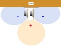 dipole_wall.jpg