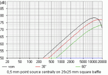 dipol 25_3.gif