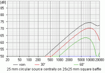 dipol 25_4.gif