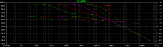 Rush_Headamp_OLG_C2.PNG