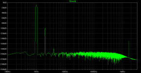 Rush_Headamp_FFT1kHz_1Vpkpk.PNG