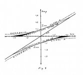 Dodson Hyperbolic class A & Improved class AB - fig 9.jpg