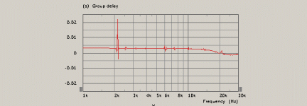 group delay 1.gif