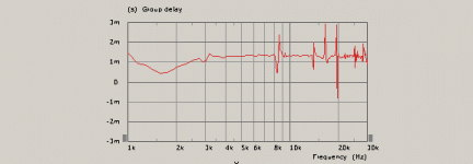 group delay 2.gif