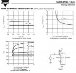 N-Channel MOSFET with Sense Terminal - curves.jpg
