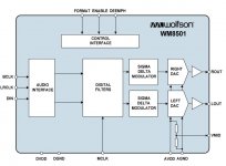 WM8501 Block Diagram.JPG