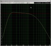 Magnitude response 12l closed.jpg
