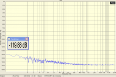 44.1k_noise_floor.png