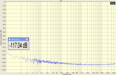 96k_noise_floor.png