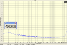 192k_noise_floor.png