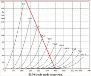 el34-triode-loadline-5k.jpg