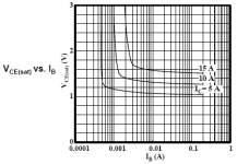 STD03N_VceSat_vs_Ib.PNG STD03N_VceSat_vs_Ib.PNG
