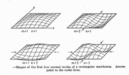 MODES.GIF