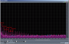 ADC_Noise_Floor_w_labels.gif
