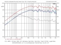 AR4x 3-P LPb LRC.jpg