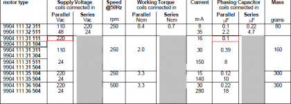 Motor Details.PNG