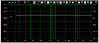 5687_Ra22K_Rk470ohm_220uF_265v_freq_Vin154mV.gif