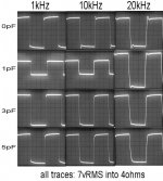 7vRMS 4ohms square waves sm.JPG