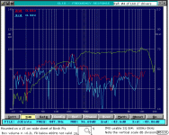 4-J2inDist.GIF