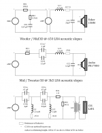 CrossoverSchematic.png