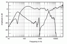 B&W Compact Domestic Monitor 1_3K5-XOVER.gif
