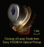Laserdiode KSS.gif