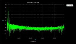 1watt gemeten op 6 ohm res  2.8v rms d 0.6 prct.jpg