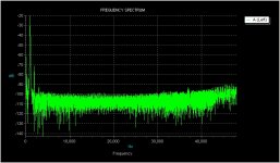 1watt gemeten op grid 2a3 65v pp d 0.22 prct.jpg