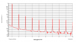 graph_1kHz_16vPP.png