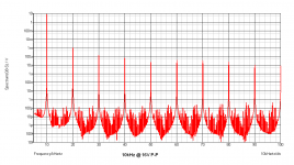 graph_10kHz_16vPP.png