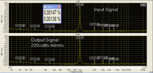NewSymDTV_200watts_4ohms.gif