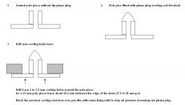 adding pole piece to a vented pole.JPG