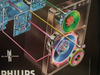 Philips RH544 small.jpg