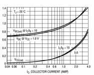 MJD243-Vbe vs Ic.png