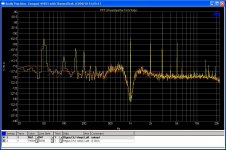 FFT of residual bias 3 a.JPG