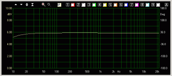 5687_Ra11750_Rk470ohm_220uF_270v_freq_Vin154mV.gif