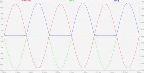 Kuroda Dodson Thornton Kenpeter Cnockaert 75mA bias TL071 60W FET amp - 22Vpp 8 ohm load.jpg