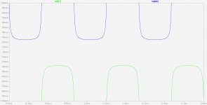 Kuroda Dodson Thornton Kenpeter Cnockaert 75mA bias TL071 60W FET amp - 22Vpp 8 ohm load (zoom).jpg