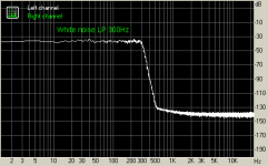 white-300hz-fft.png