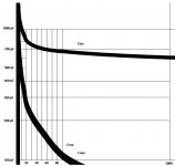 SS-R100 capacitances.JPG