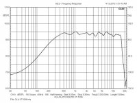 OLA XT1086 MLS.jpg