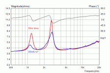 OSWG_impedance.gif