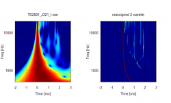 TD2001_J321_I_reassign2_500-20k.PNG