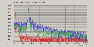 OS Direct Horn comparison.gif