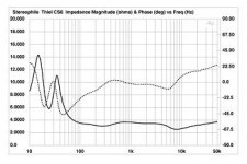 cs6fig01.jpg