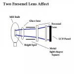2 lenses.jpg