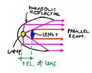 refl&lens.jpg