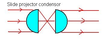 slidecond.jpg